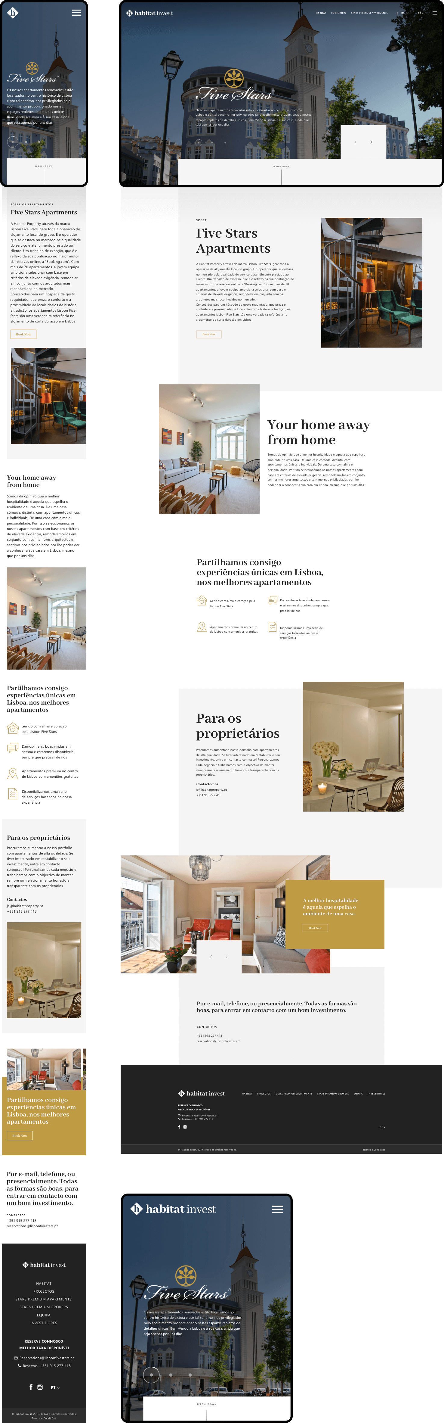 sofiacoperdesign_habitatinvest_five stars_group